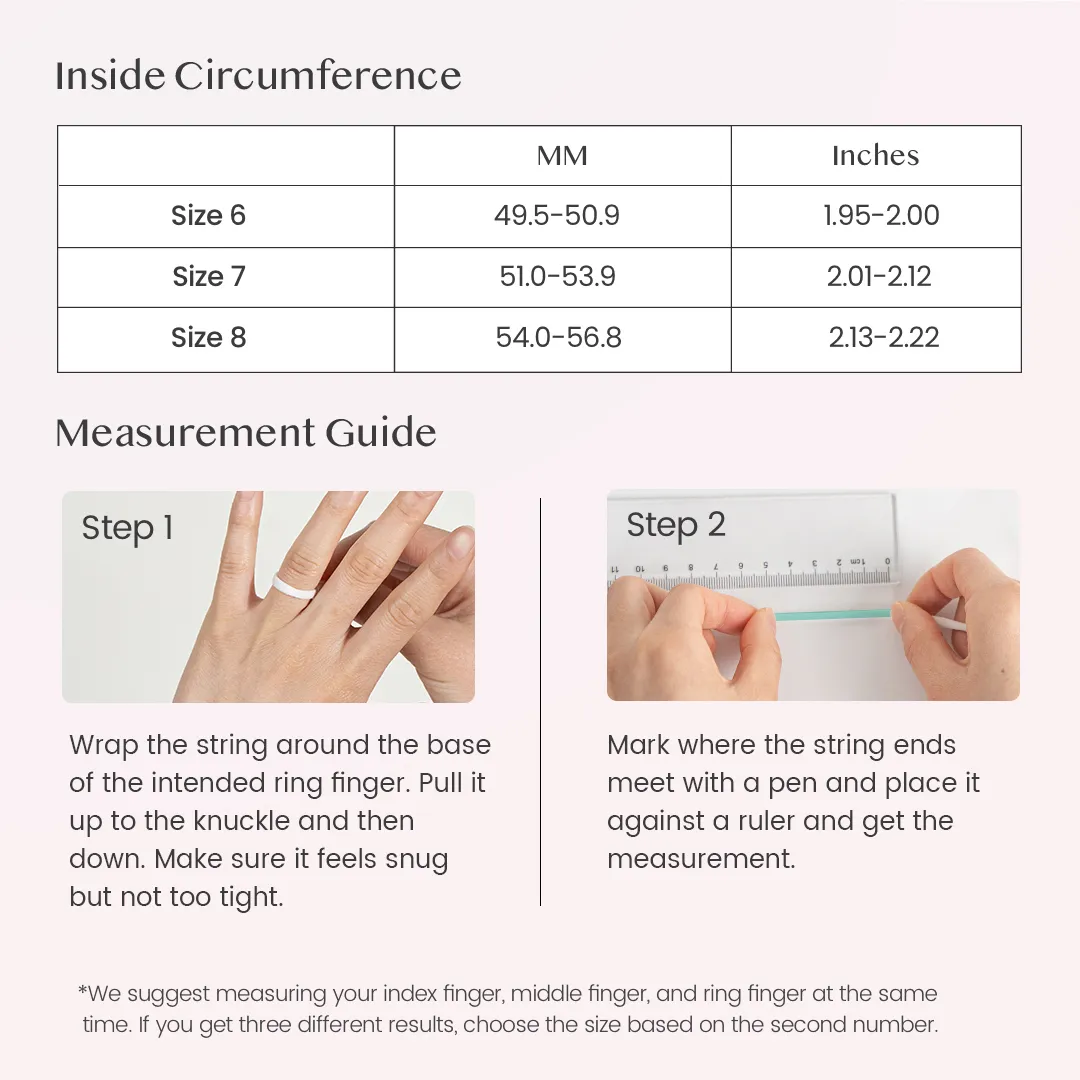 Femometer Smart Ring for Ovulation & Cycle Tracking