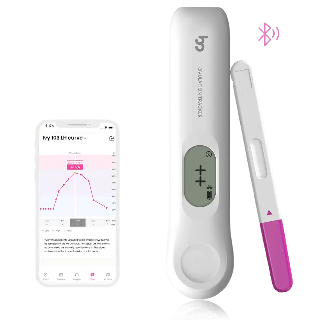 Ovulation Predictor Kit