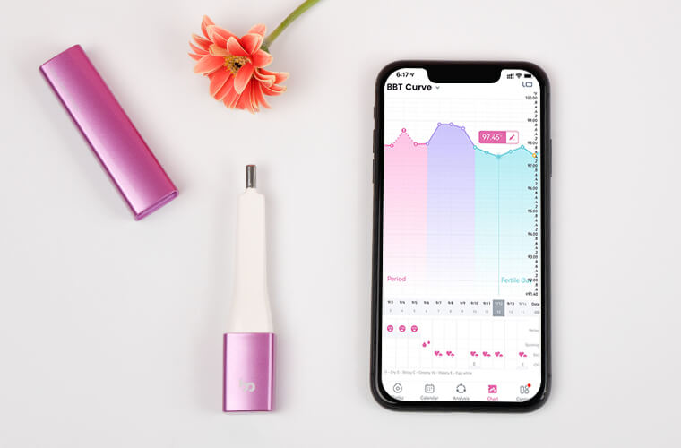 basal body thermometer supported by intelligent APP
