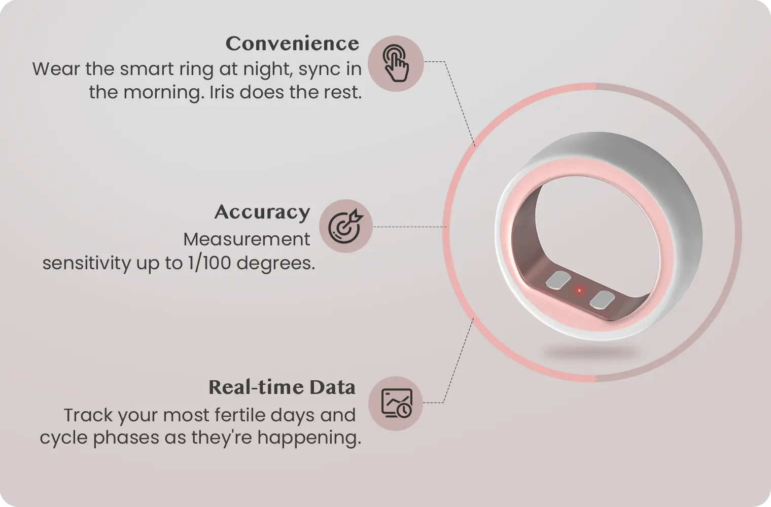 smart ring features