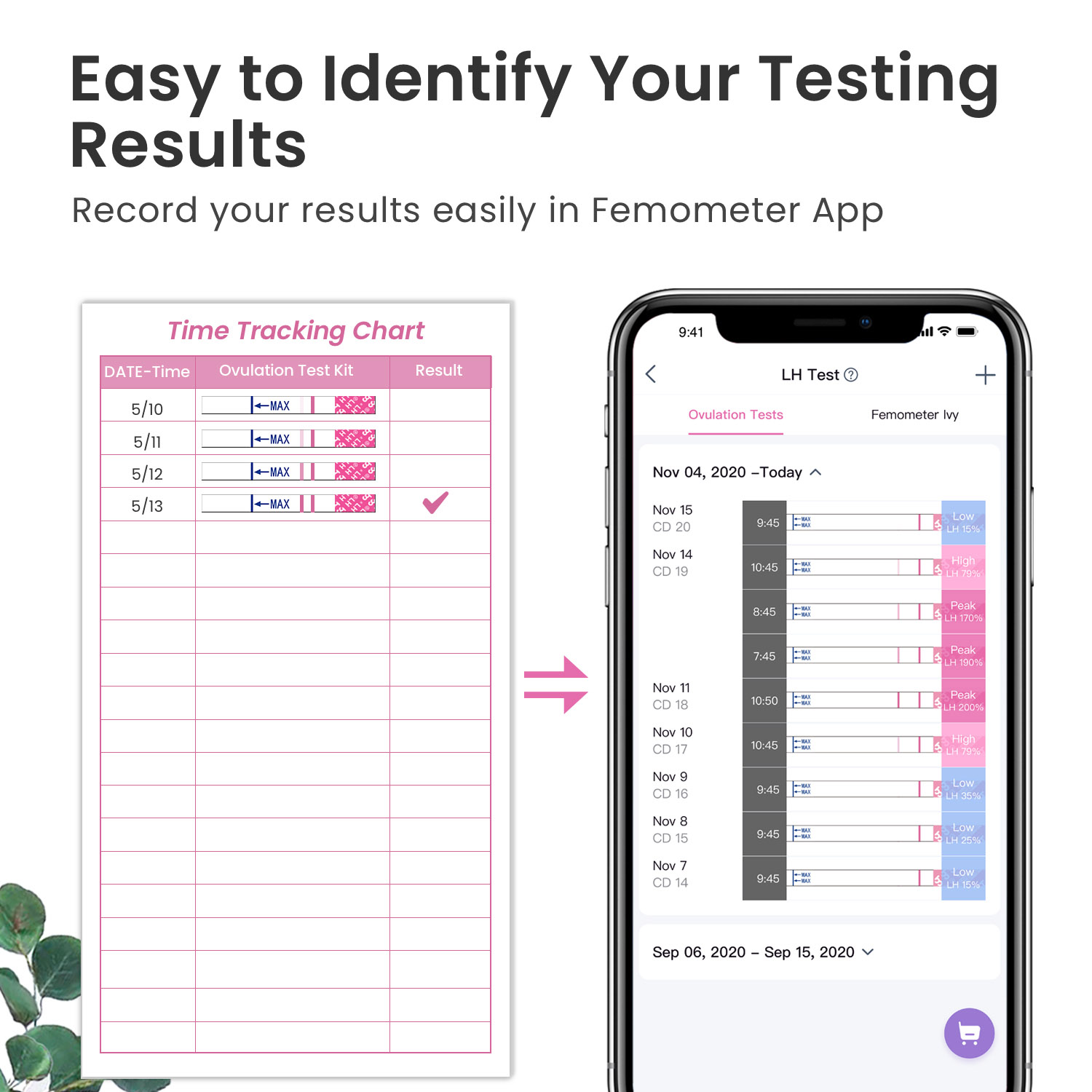 50-ovulation-and-20-pregnancy-test-strips-kit-rapid-test-femometer