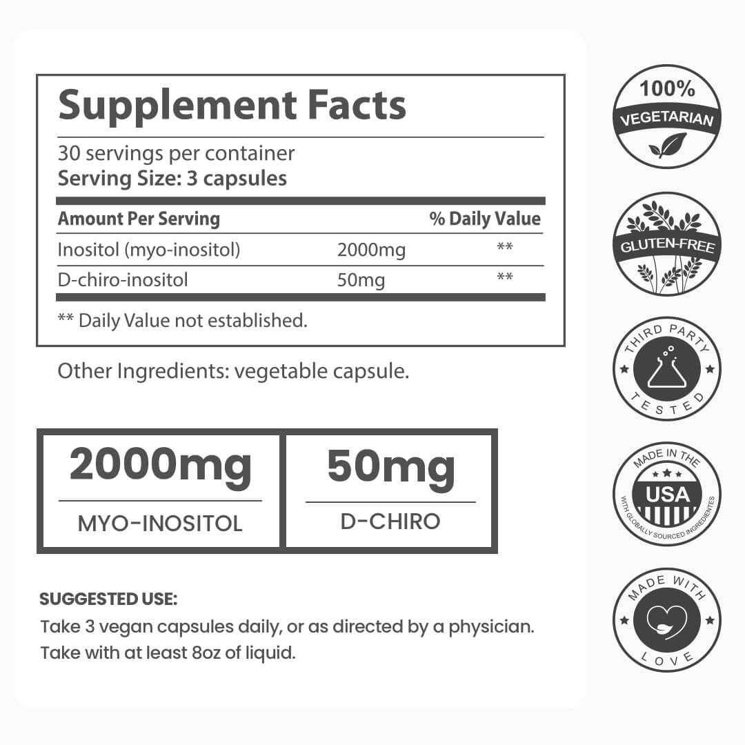 Inositol for PCOS: 6 Pointers and Possible Side Effects